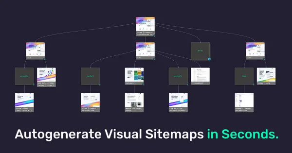 Visual Sitemaps - Tool thumbnail