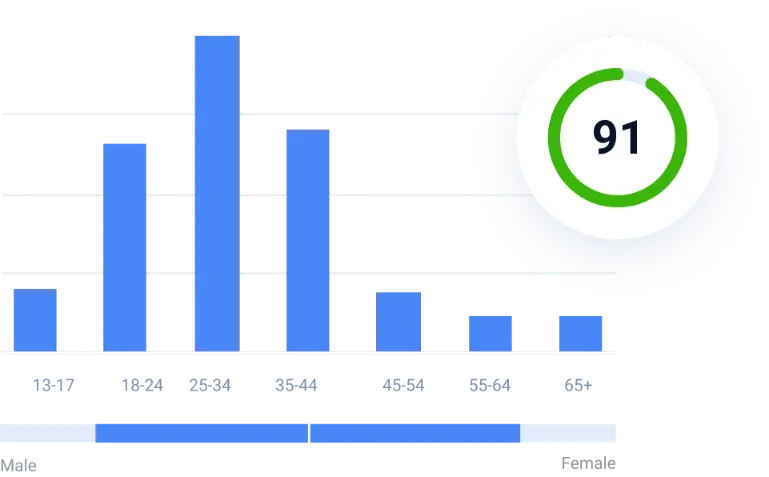 Anyword - Tool thumbnail