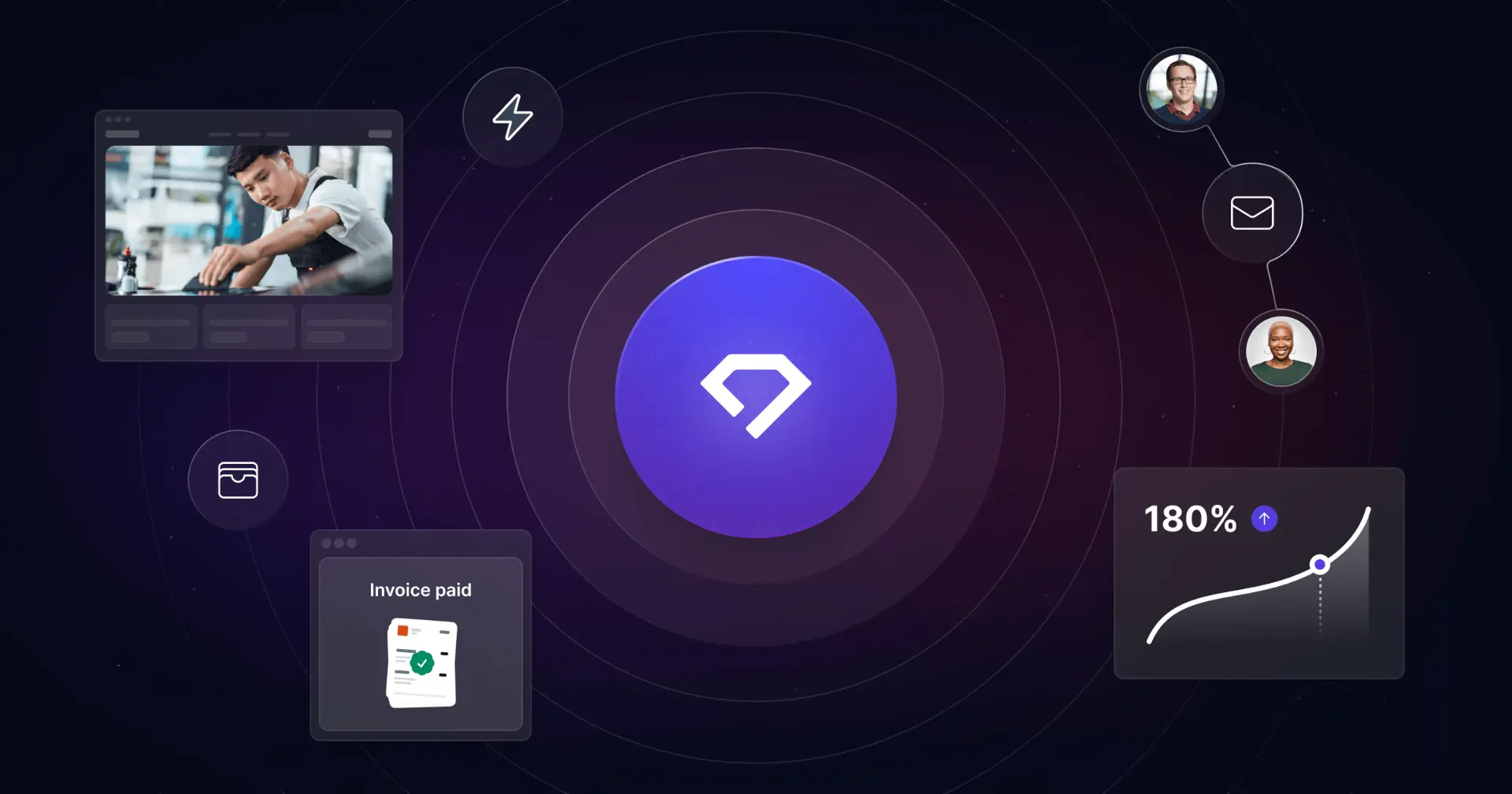 Durable - Tool thumbnail