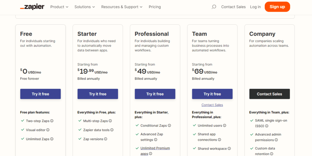 Zapier Interfaces pricing