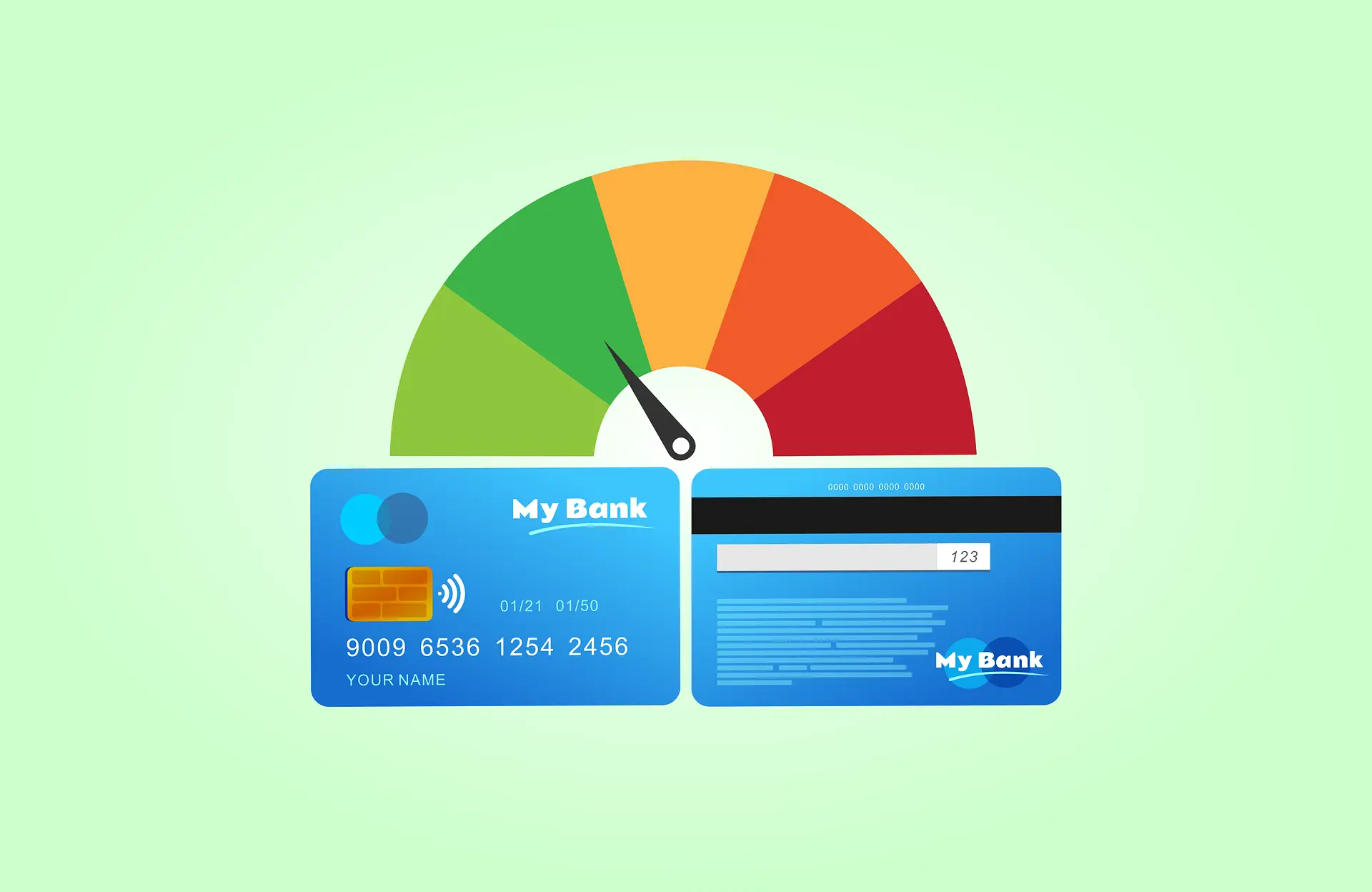 How To Improve Your Credit Score, Tips & Advice